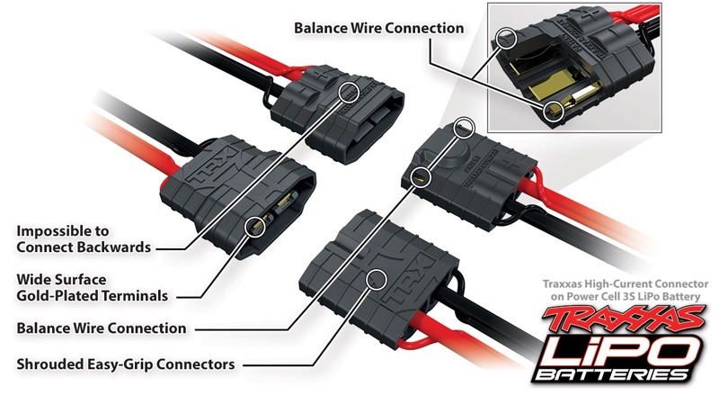 Traxxas iD High-Current LiPo Connector