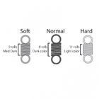 Futaba Wheel Spring Set (Soft, Medium and Hard) T10PX